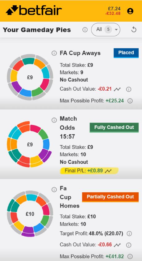 betfair apk|Betfair App Directory .